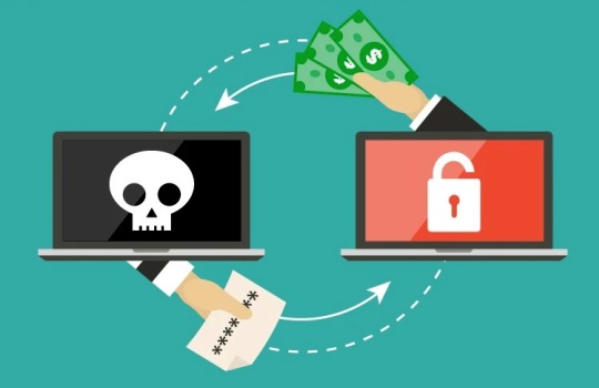 Mengenal Ransomware Modus Operandi, Dampak Serangan, dan Cara Mengatasinya