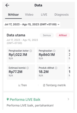 Hasil pendapatan setelah memakai aplikasi iBooming